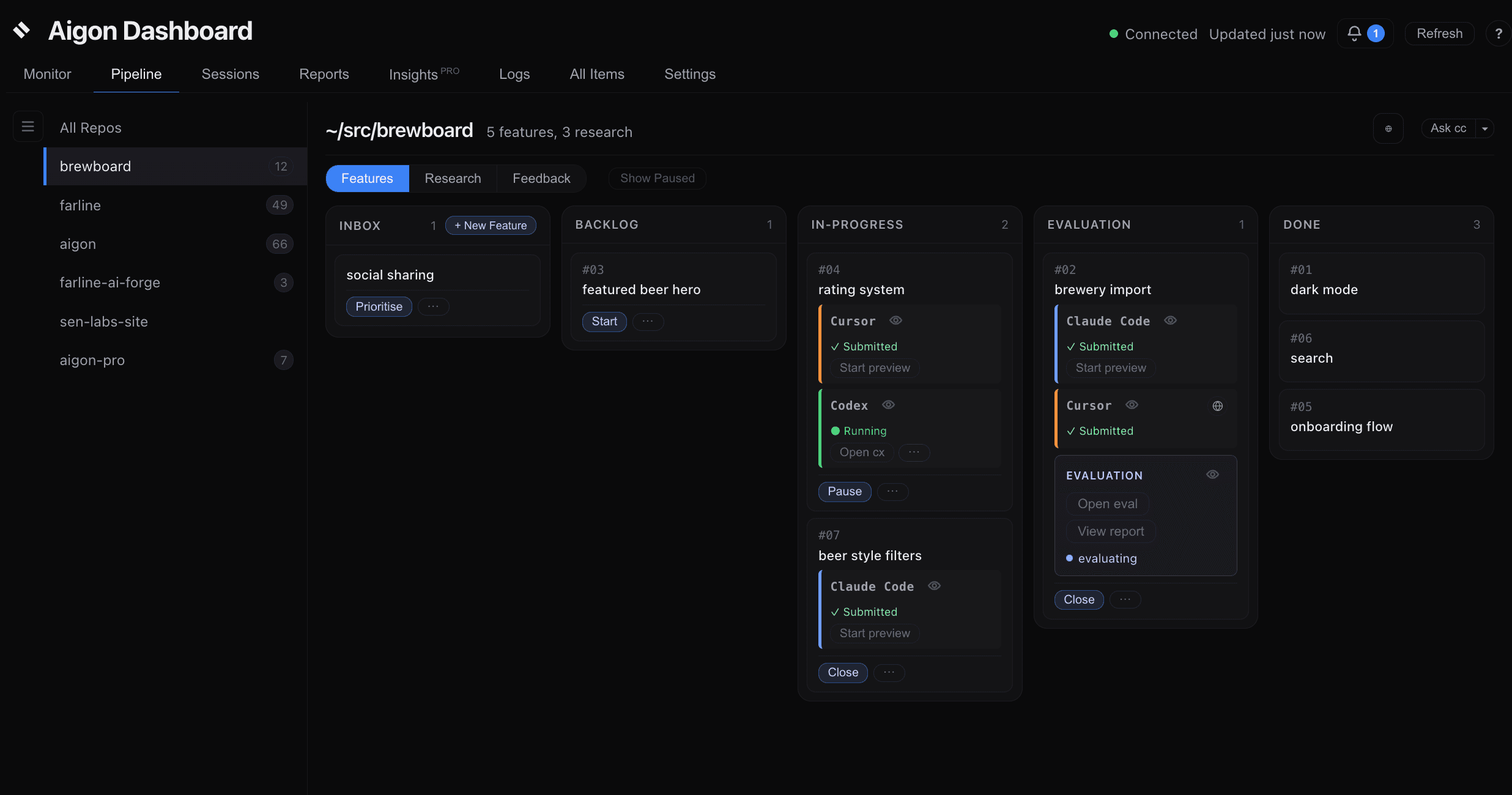 Dashboard Pipeline view