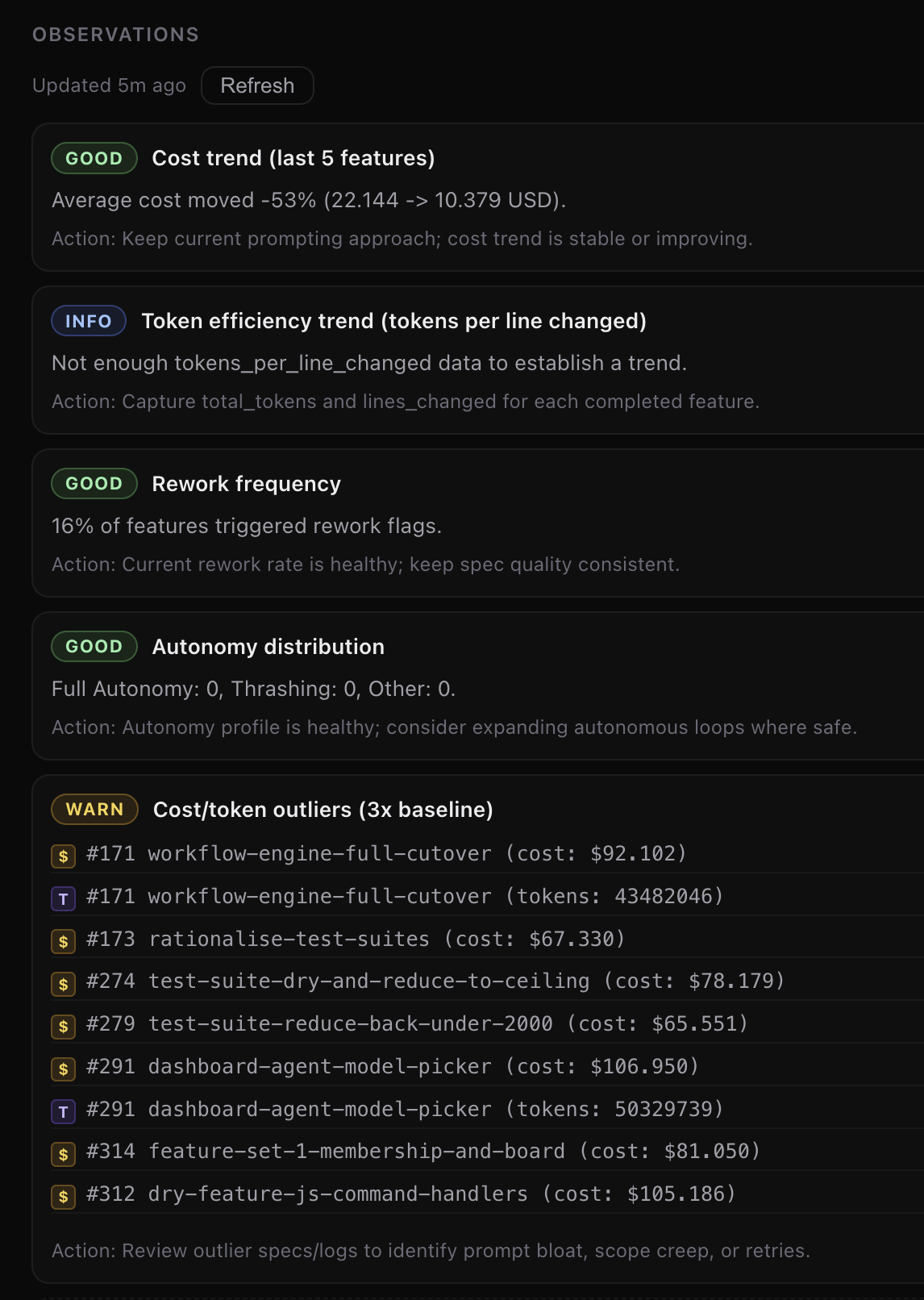 Use AI insights