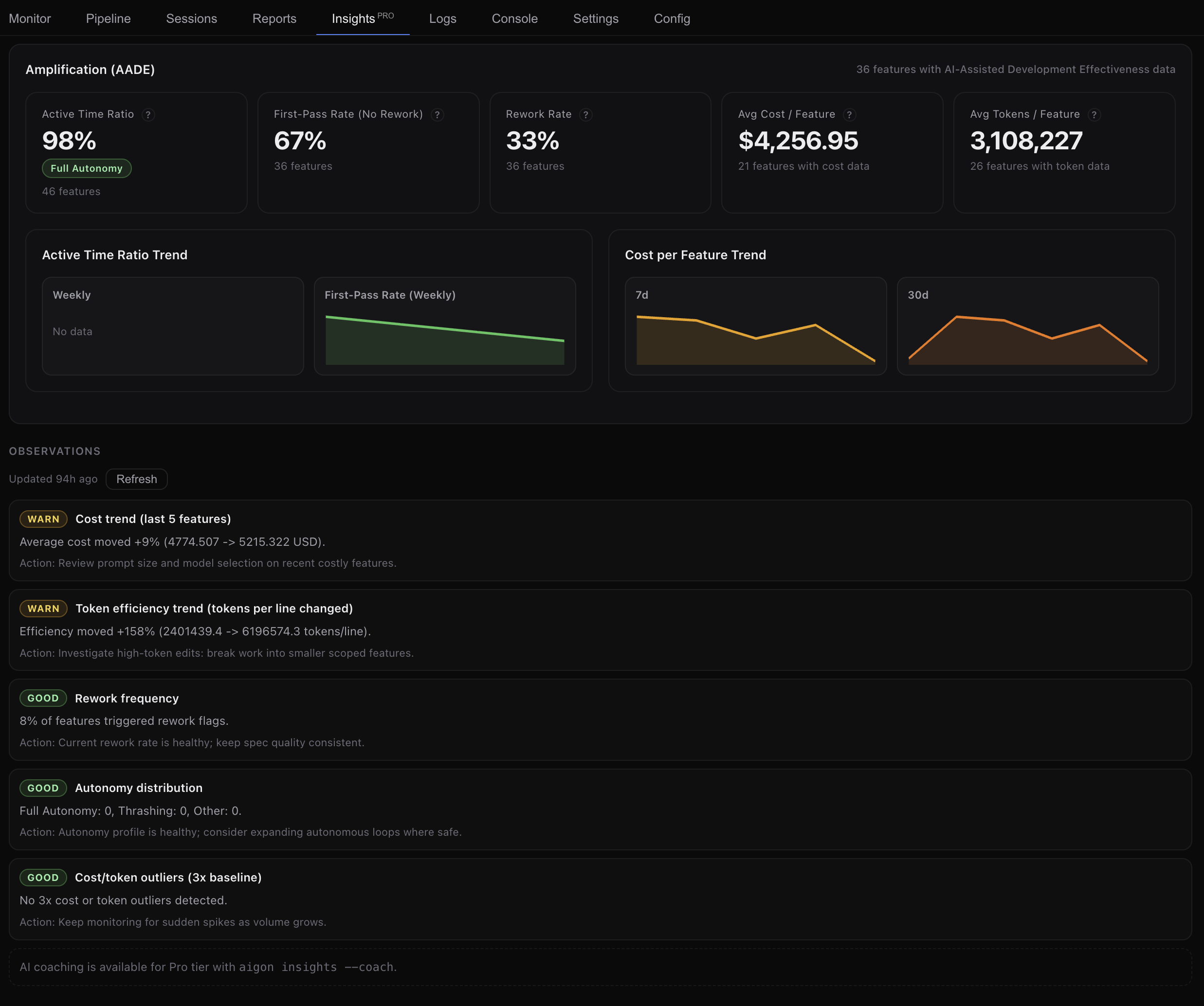 Aigon Pro insights — AI-generated observations and coaching